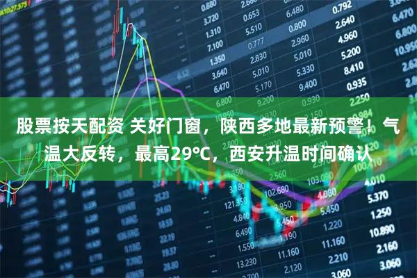 股票按天配资 关好门窗，陕西多地最新预警！气温大反转，最高29℃，西安升温时间确认